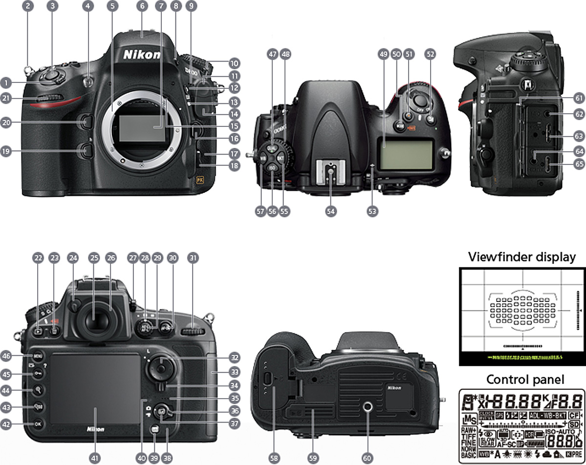 Сервис фотоаппаратов nikon undefined. Nikon d800. Видоискатель Nikon d7100. Nikon d800 ИСО. Фотоаппарат Nikon d800.